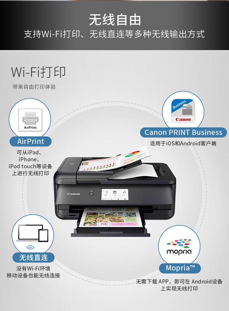 佳能（Canon）A3幅面无线彩色喷墨多功能一体机（打印/复印/扫描 WiFi/微信远程打印/自动双面） TS9580
