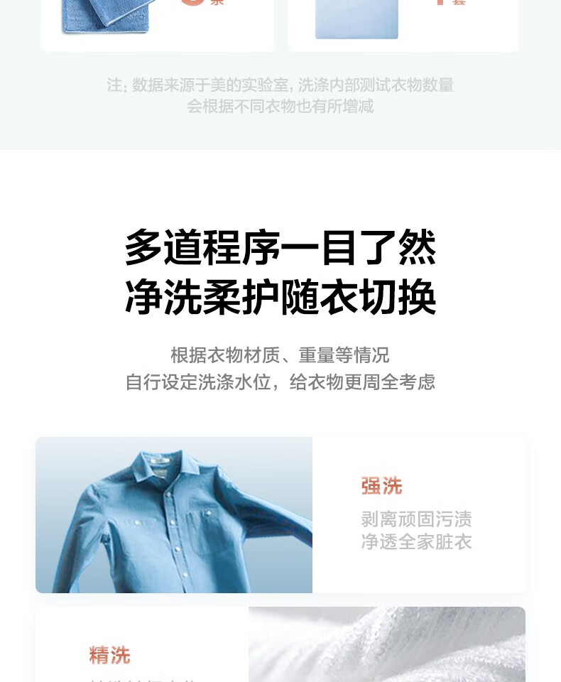 Midea 美的波轮洗衣机全自动 5.5公斤 迷你洗衣机一键桶自洁品质电机不锈钢内桶 MB55V30
