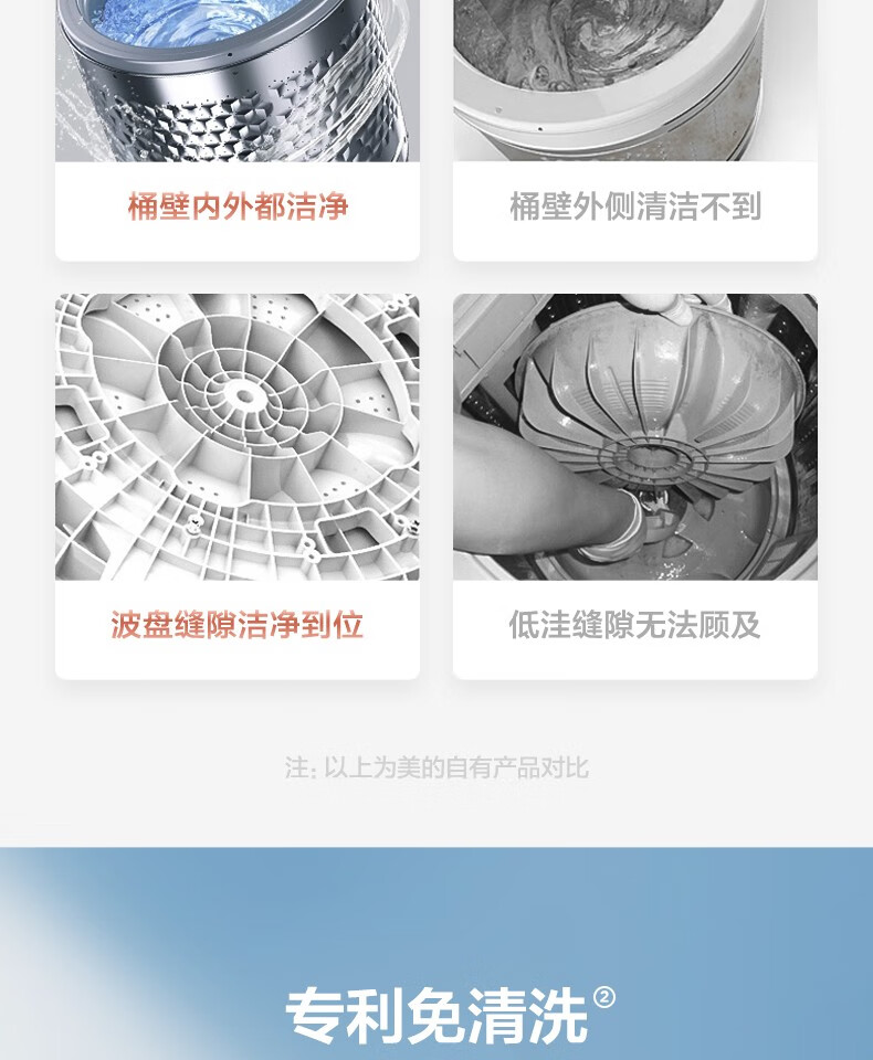Midea 美的波轮洗衣机全自动 5.5公斤 迷你洗衣机一键桶自洁品质电机不锈钢内桶 MB55V30