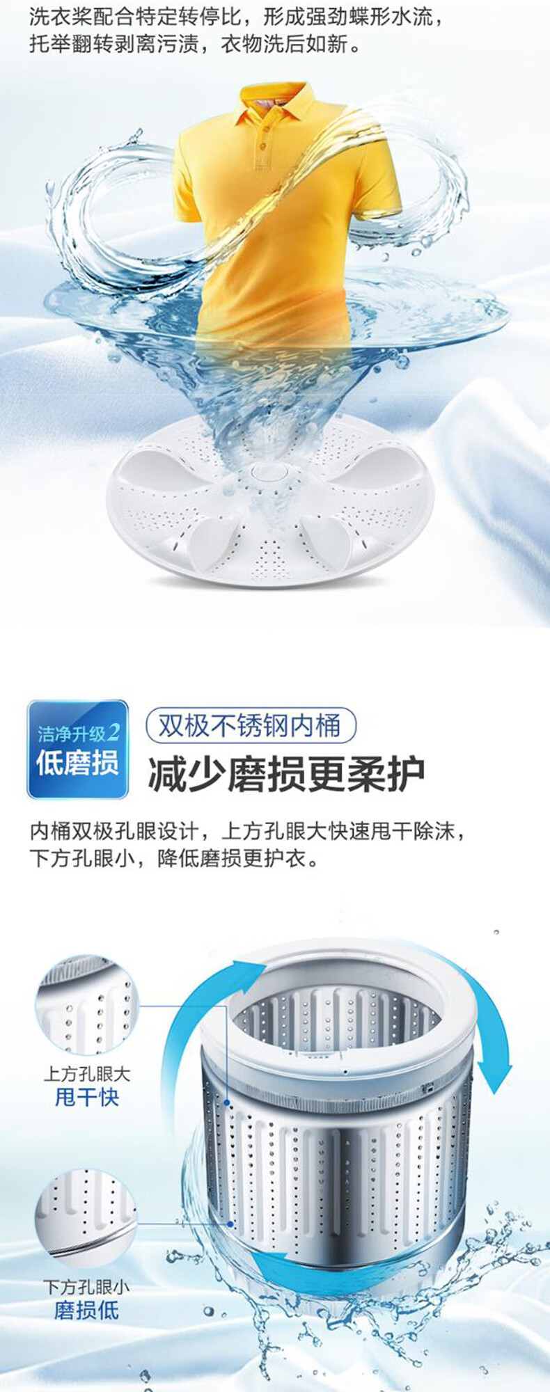海尔（Haier）全自动 SXB65-69H波轮洗衣机6.5公斤 专衣专洗桶自洁智能预约 漂甩二合一