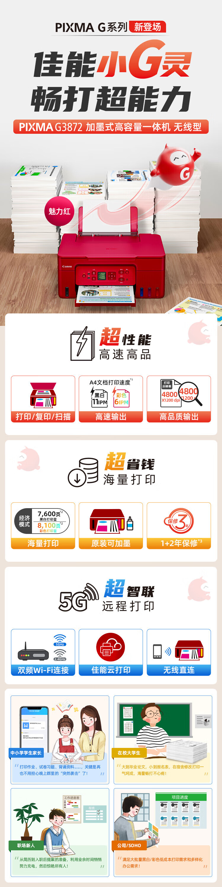 佳能（Canon）大容量可加墨彩色多功能无线一体机（打印/复印/扫描/双频WiFi 支持5G 学生/家用） G3872 红