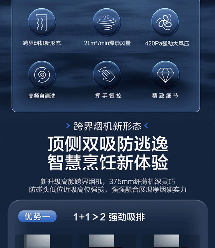 海尔（Haier）CXW-258-EC715 家用7字形顶侧双吸油烟机