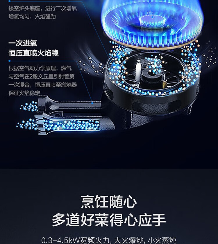 海尔（Haier）CXW-258-EC715 家用7字形顶侧双吸油烟机