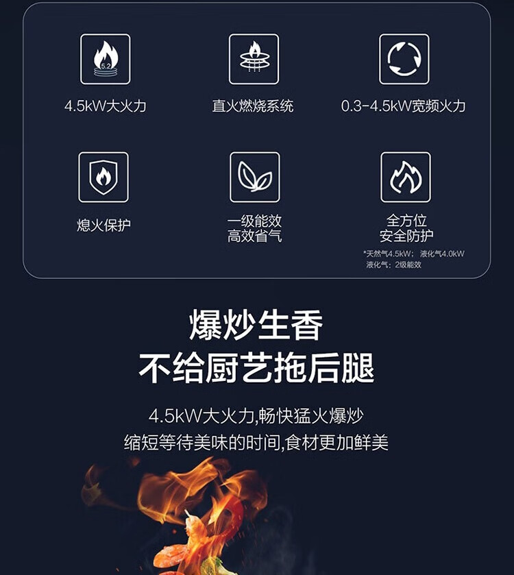 海尔（Haier）CXW-258-EC715 家用7字形顶侧双吸油烟机