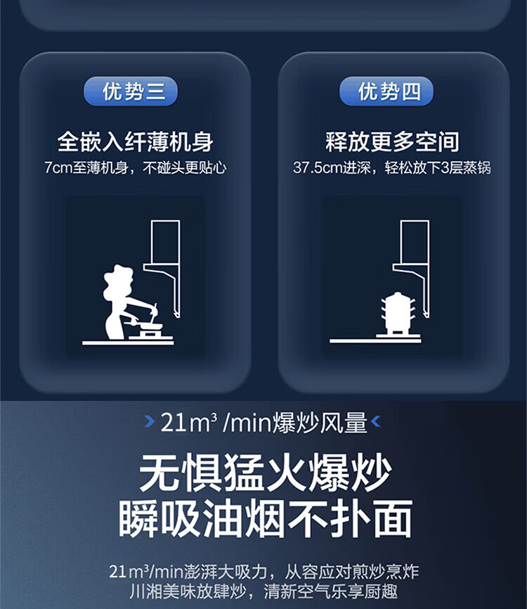 海尔（Haier）CXW-258-EC715 家用7字形顶侧双吸油烟机