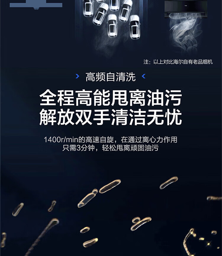 海尔（Haier）CXW-258-EC715 家用7字形顶侧双吸油烟机