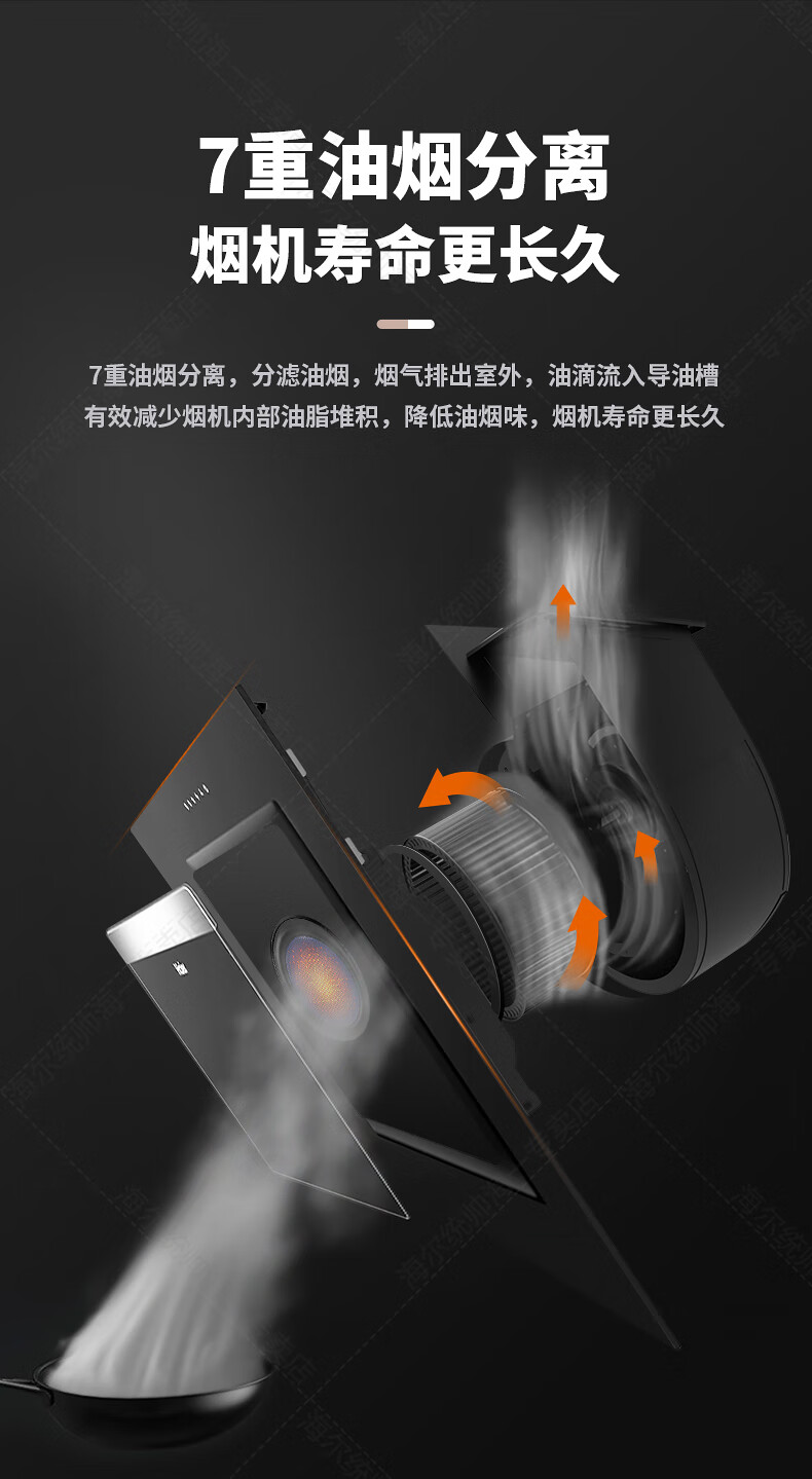 海尔（Haier）侧吸抽油烟机 一级节能大吸力脱排油烟机 家用吸油烟机 CXW-200-E800C6T