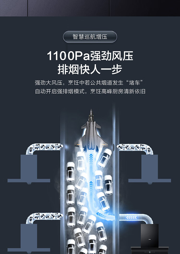 海尔（Haier）吸油烟机智慧免清洗，飓风大吸力CXW-258-C8703U1