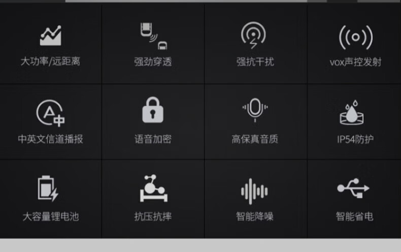 中洽（zchat）ZEK550 对讲机 国产全自主 大功率远距离长待机 抗干扰无线手台