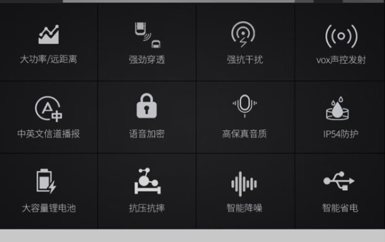 中洽（zchat）ZEK520 对讲机 国产全自主 大功率远距离长待机 抗干扰无线手台