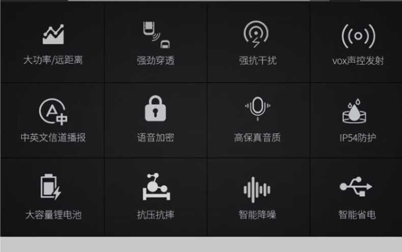 中洽（zchat）ZEK480 对讲机 国产全自主 大功率远距离长待机 抗干扰无线手台