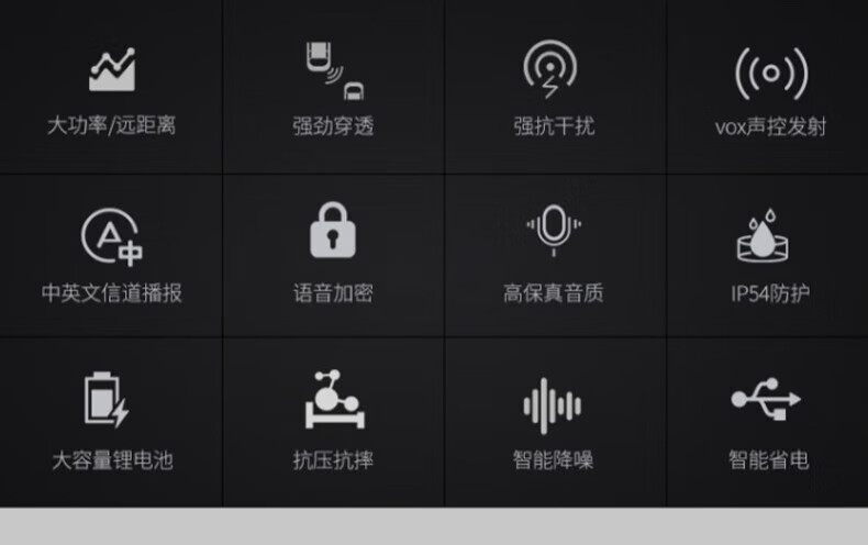 中洽（zchat）ZEK660 对讲机 国产全自主 大功率远距离长待机 抗干扰无线手台