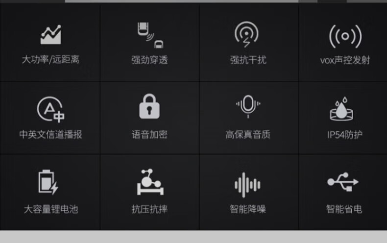 中洽（zchat）ZEK520P 对讲机 国产全自主 大功率远距离长待机 抗干扰无线手台