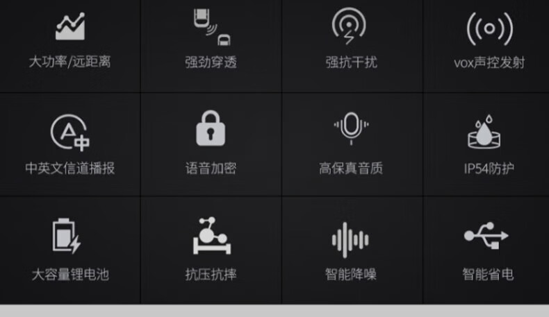 中洽（zchat）ZEK680 对讲机 国产全自主 大功率远距离长待机 抗干扰无线手台