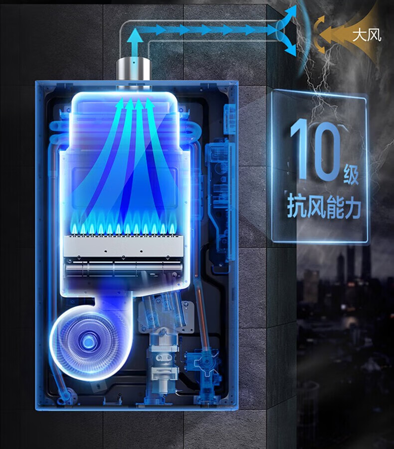 海尔（Haier）燃气热水器16升变频恒温大水量 强排式热水器 室外安装 16升室外安装/密闭稳燃舱JSW31-16TF3BWU1