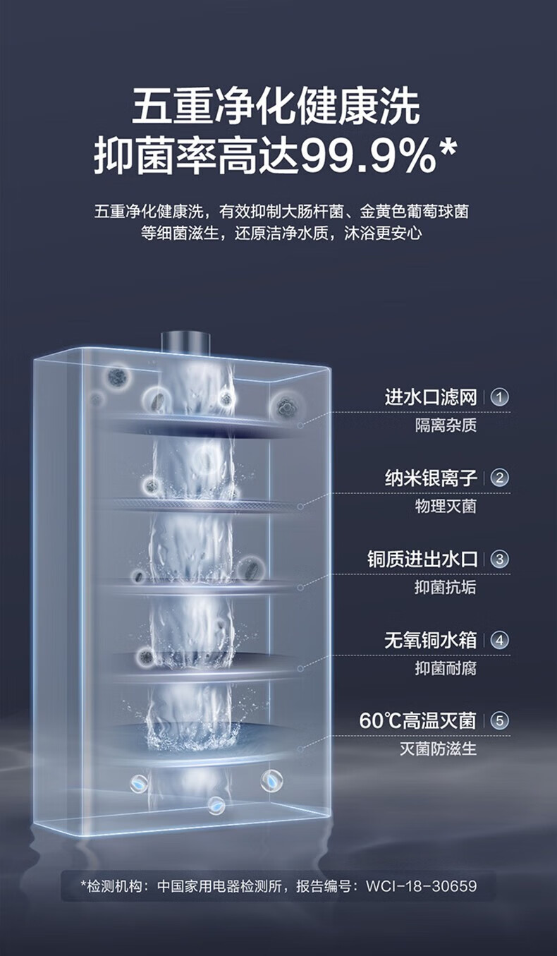 海尔（Haier）零冷水燃气热水器 双增压 强排式天然气 智能控制 JSQ34-18TK3BDU1-零冷水/升级水罐恒温18升