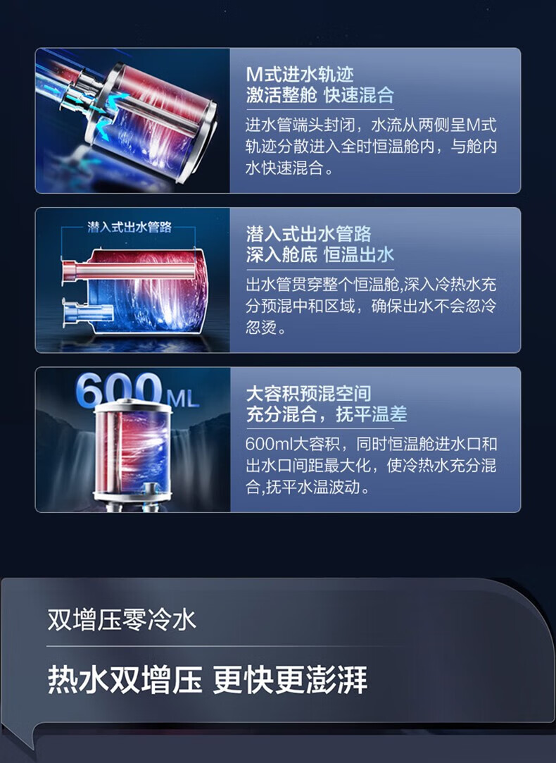 海尔（Haier）零冷水燃气热水器 双增压 强排式天然气 智能控制 JSQ34-18TK3BDU1-零冷水/升级水罐恒温18升