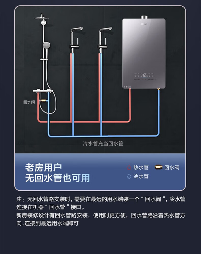 海尔（Haier）零冷水燃气热水器 双增压 强排式天然气 智能控制 JSQ34-18TK3BDU1-零冷水/升级水罐恒温18升