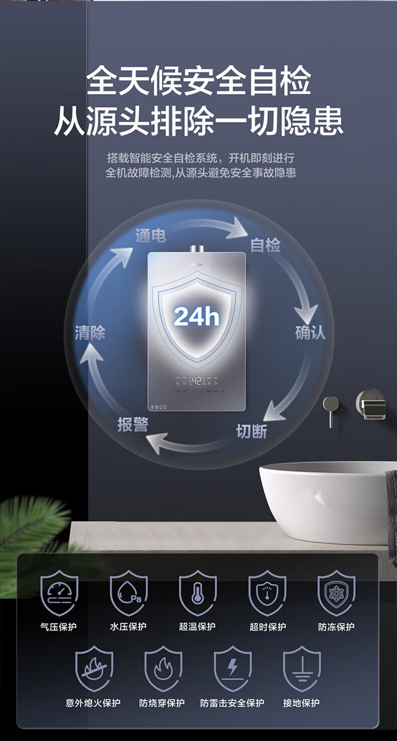 海尔（Haier）零冷水燃气热水器 双增压 强排式天然气 智能控制 JSQ34-18TK3BDU1-零冷水/升级水罐恒温18升