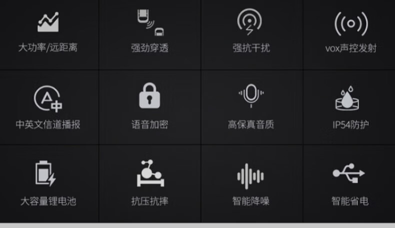 中洽（zchat）ZEK680P 对讲机 国产全自主 大功率远距离长待机 抗干扰无线手台