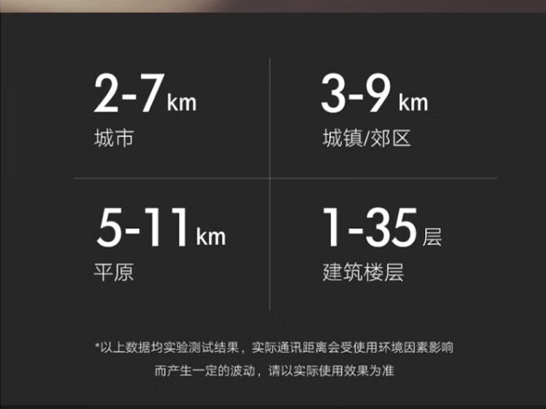 中洽（zchat）ZEK720P 对讲机 国产全自主 大功率远距离长待机 抗干扰无线手台