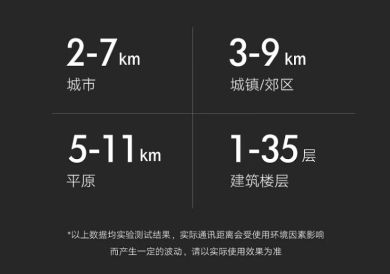 中洽（zchat）ZEK800 对讲机 国产全自主 大功率远距离长待机 抗干扰无线手台