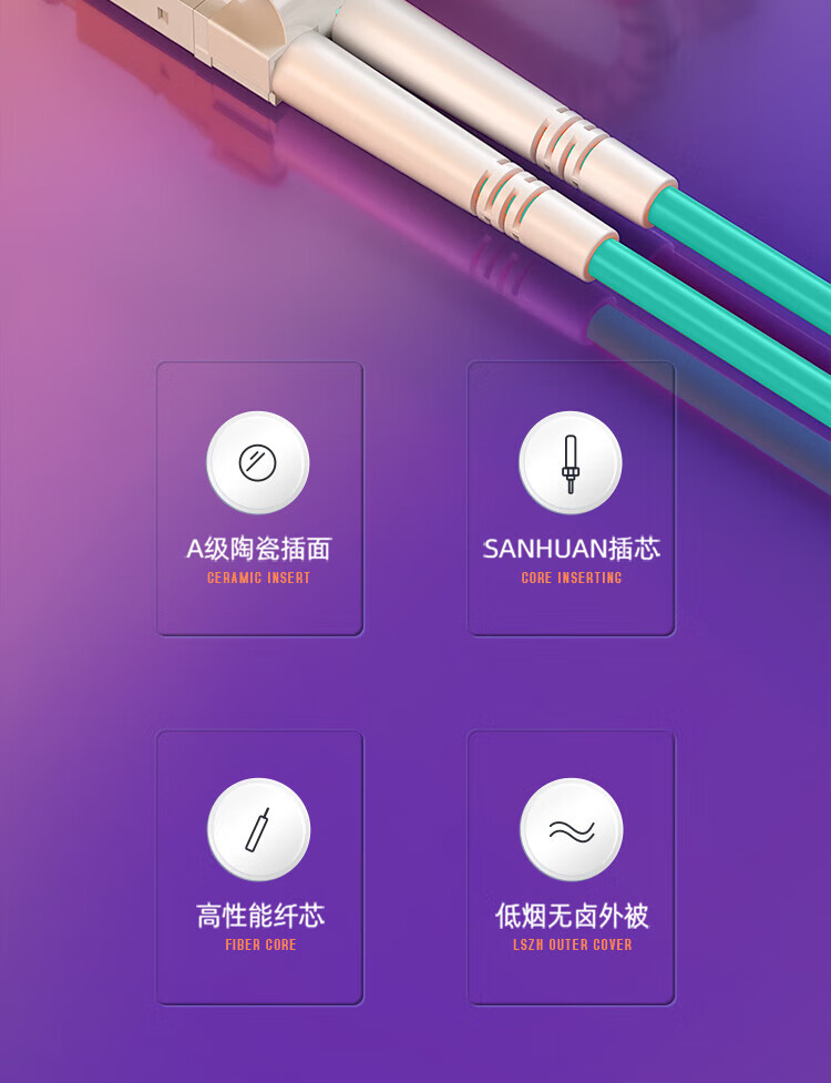 SAMZHE 山泽光纤跳线 SC-STOM4多模双芯 10米G4-SCST10