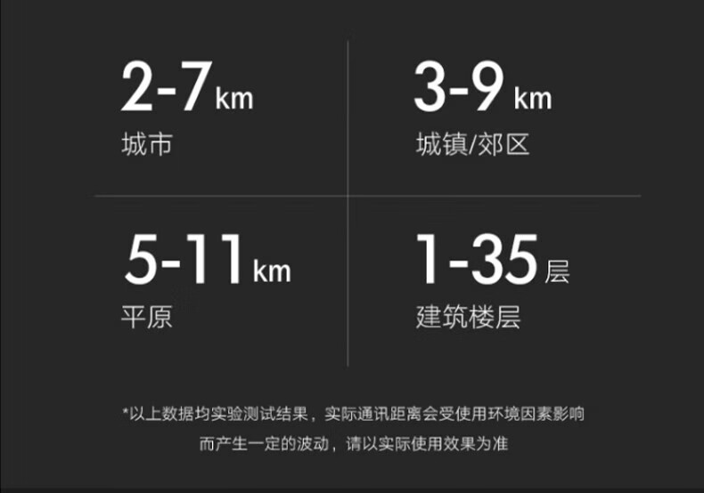 中洽（zchat）ZEK820P 对讲机 国产全自主 大功率远距离长待机 抗干扰无线手台