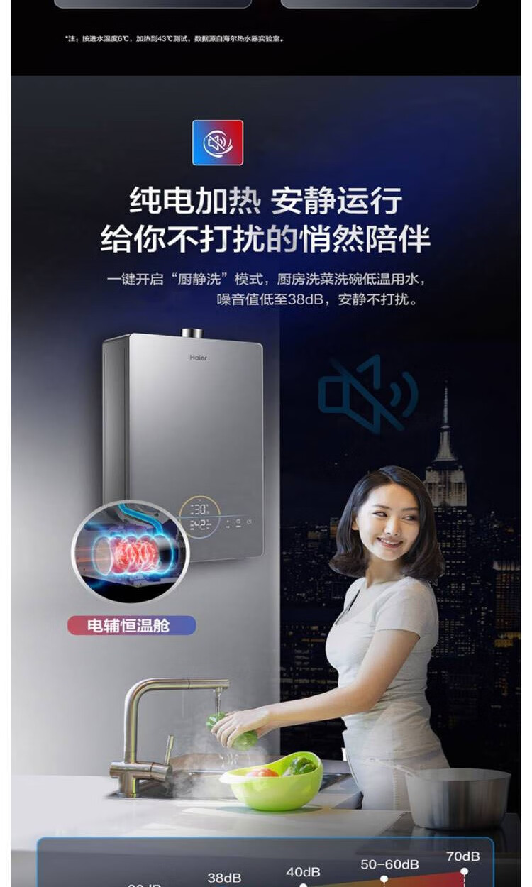 海尔（Haier）JSQ31-16YQ7BVU1 强排式13升燃气热水器 银色