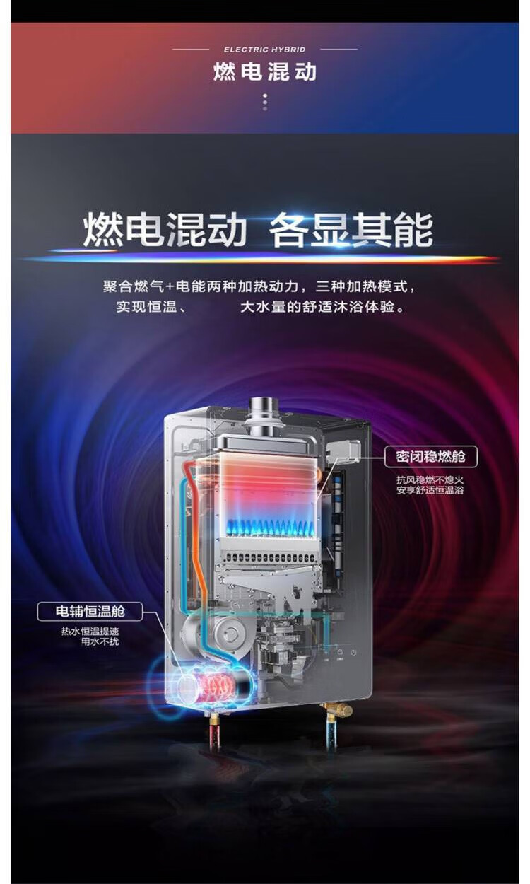 海尔（Haier）JSQ31-16YQ7BVU1 强排式13升燃气热水器 银色