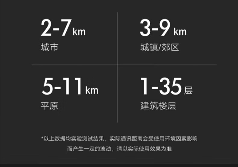 中洽（zchat）ZEK850 对讲机 国产全自主 大功率远距离长待机 抗干扰无线手台