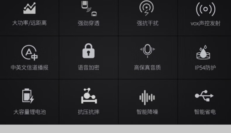 中洽（zchat）ZEK830P 对讲机 国产全自主 大功率远距离长待机 抗干扰无线手台