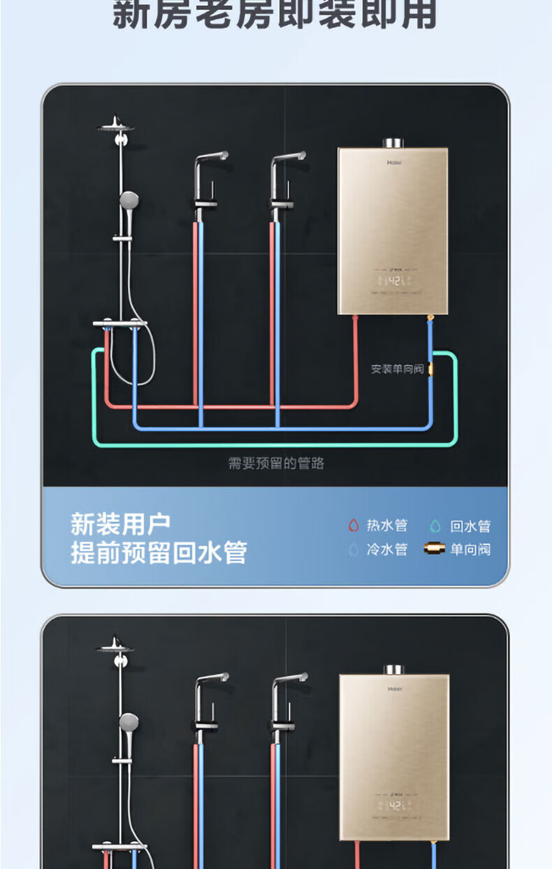 海尔（Haier）燃气热水器16升零冷水双增压灭菌洗浴 16升/零冷水/TR5 JSQ30-16TR5BDU1