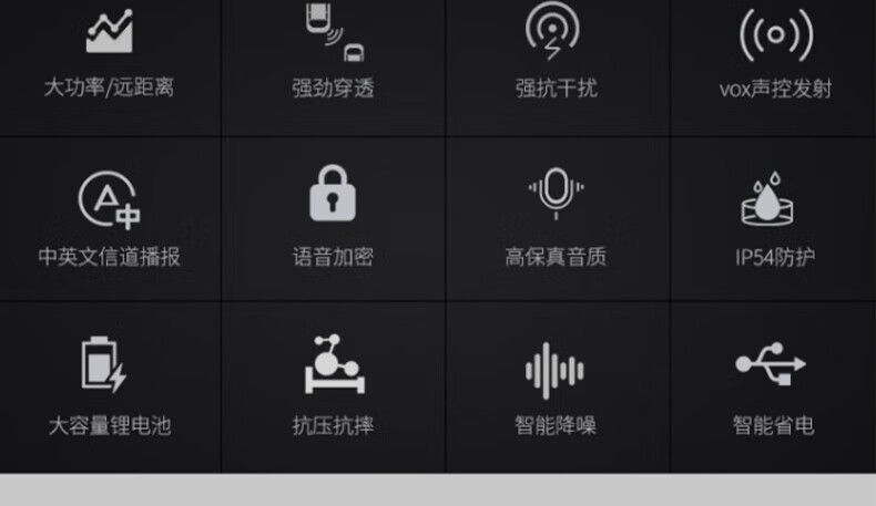 中洽（zchat）ZEK870 对讲机 国产全自主 大功率远距离长待机 抗干扰无线手台