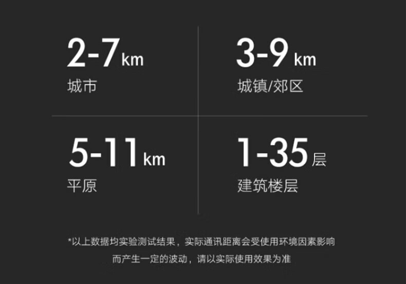 中洽（zchat）ZEK870P 对讲机 国产全自主 大功率远距离长待机 抗干扰无线手台