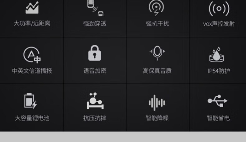 中洽（zchat）ZEK900 对讲机 国产全自主 大功率远距离长待机 抗干扰无线手台