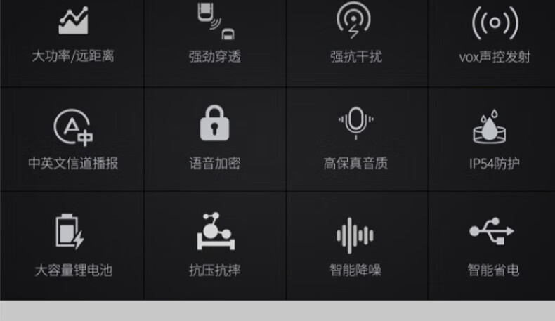 中洽（zchat）ZEK880P 对讲机 国产全自主 大功率远距离长待机 抗干扰无线手台
