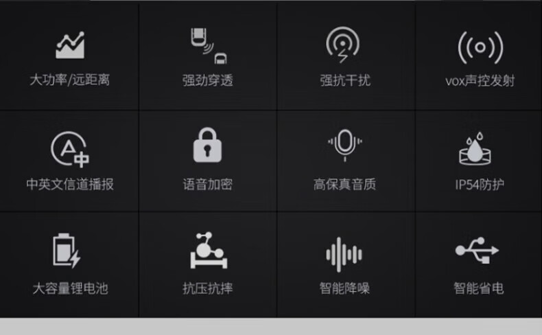 中洽（zchat）ZEK970 对讲机 国产全自主 大功率远距离长待机 抗干扰无线手台