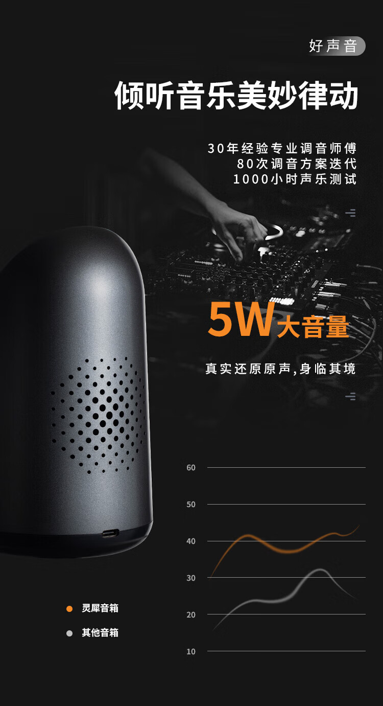 KAWOO开物 灵犀·感应音箱 手机随身带数字时钟 无线充电桌面蓝牙音箱 深空灰升级版