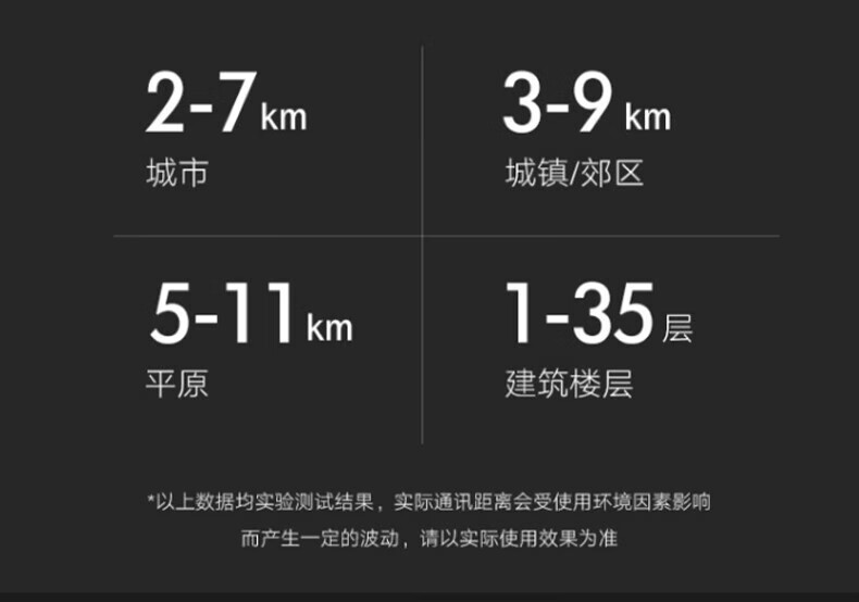中洽（zchat）ZEK730P 对讲机 国产全自主 大功率远距离长待机 抗干扰无线手台
