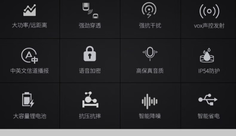 中洽（zchat）ZEK850P 对讲机 国产全自主 大功率远距离长待机 抗干扰无线手台