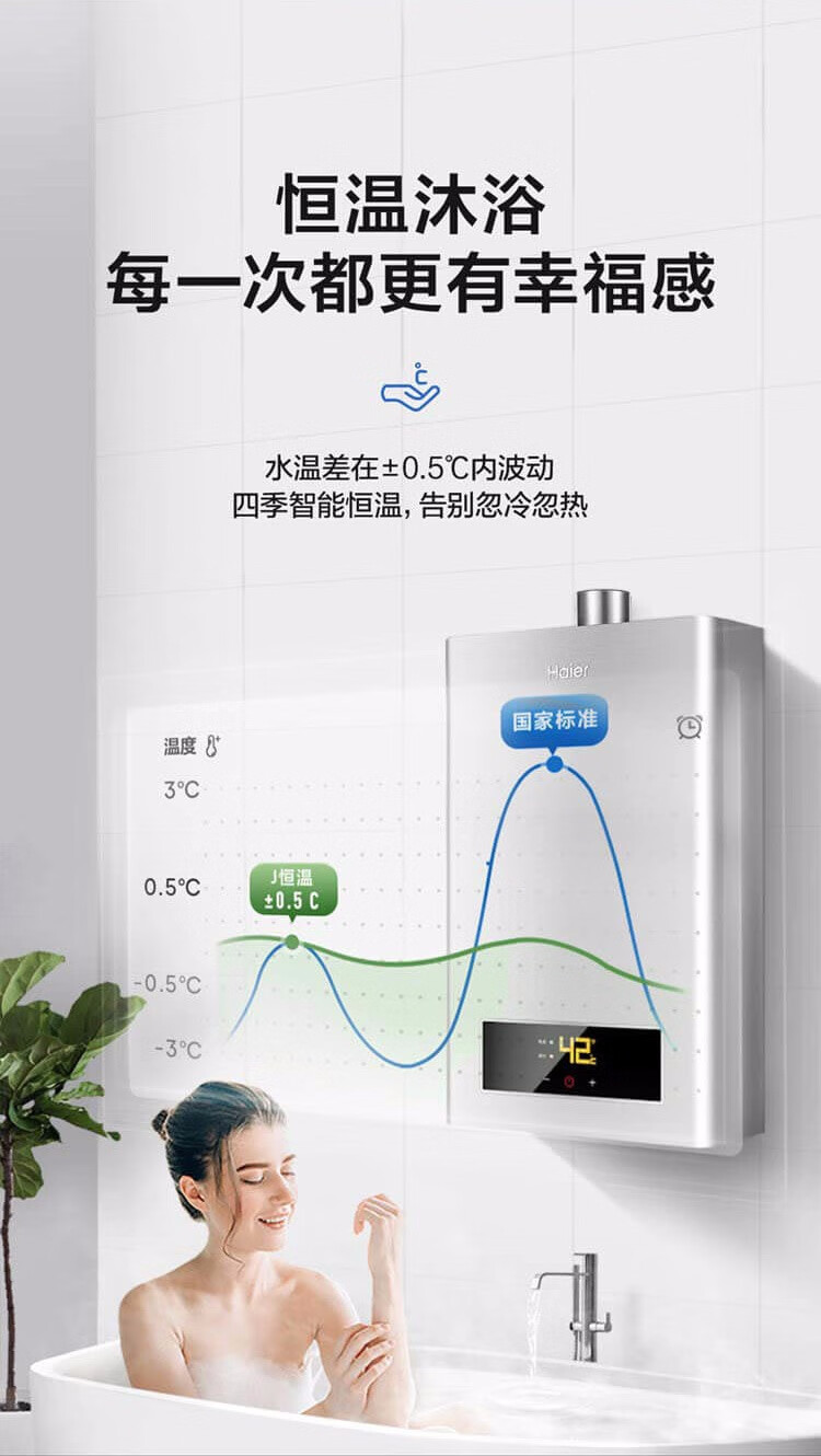 海尔（Haier）JSQ25-13J(12T)强排式即热13升燃气热水器 紫色 (单位：台)