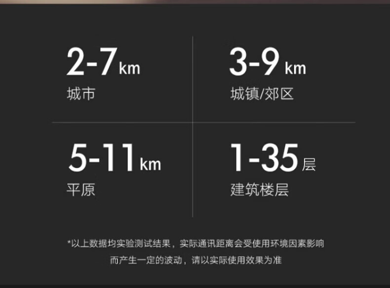 中洽（zchat）ZEK950 对讲机 国产全自主 大功率远距离长待机 抗干扰无线手台