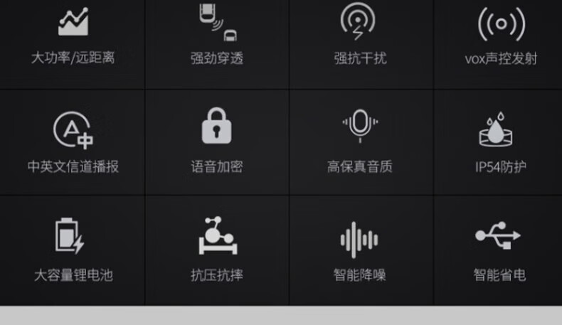 中洽（zchat）ZEK950 对讲机 国产全自主 大功率远距离长待机 抗干扰无线手台