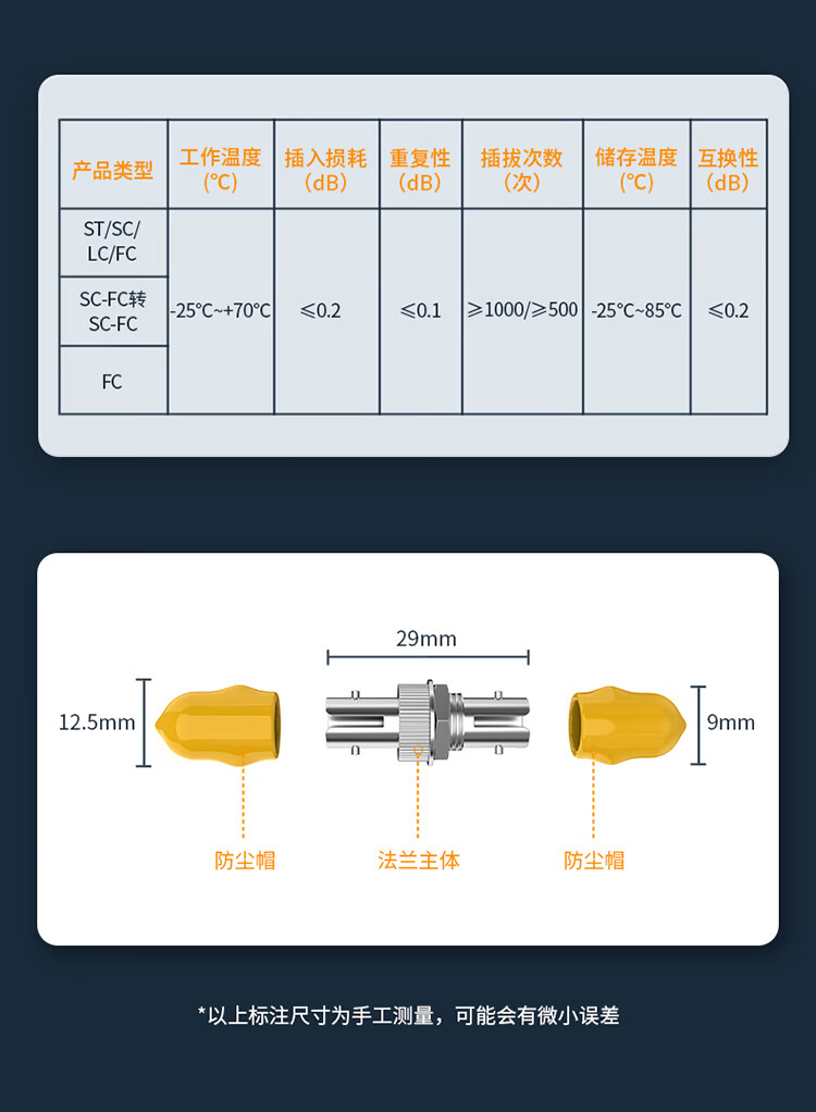 胜为（shengwei）光纤适配器工程电信级 光纤耦合器法兰盘 ST-ST 光纤网络跳线延长对接头 OCT-101 5个装