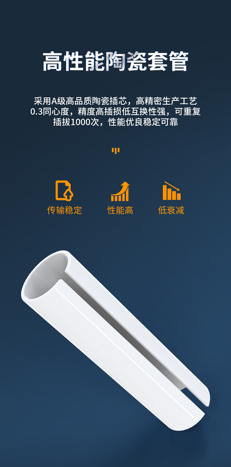 胜为（shengwei）光纤适配器 工程电信级FC-FC方形 光纤跳线延长对接头耦合器法兰盘 OCF-101 5个装