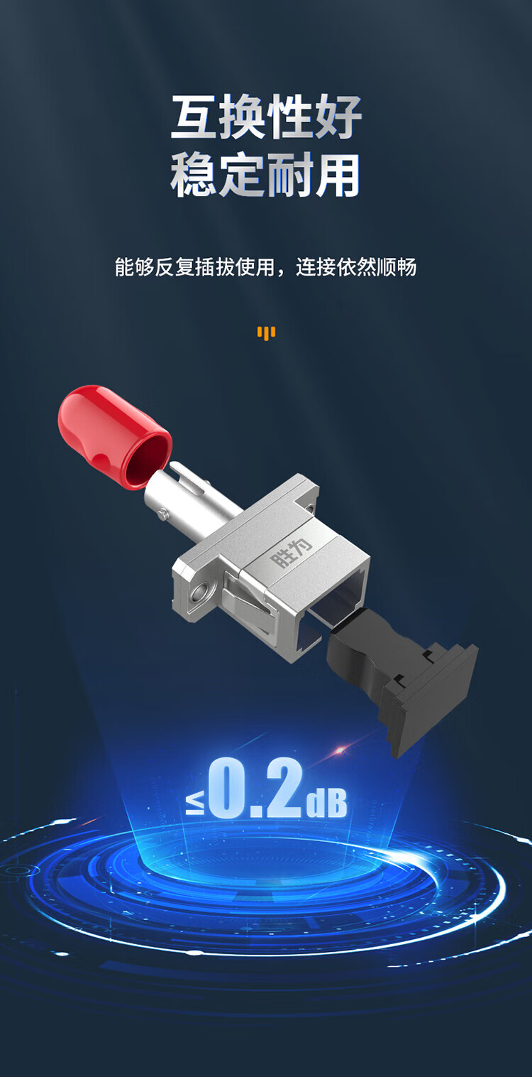 胜为（shengwei）光纤适配器 工程电信级 光纤耦合器法兰盘 FC-SC 光纤网络跳线延长对接头OCFS-101 3个装