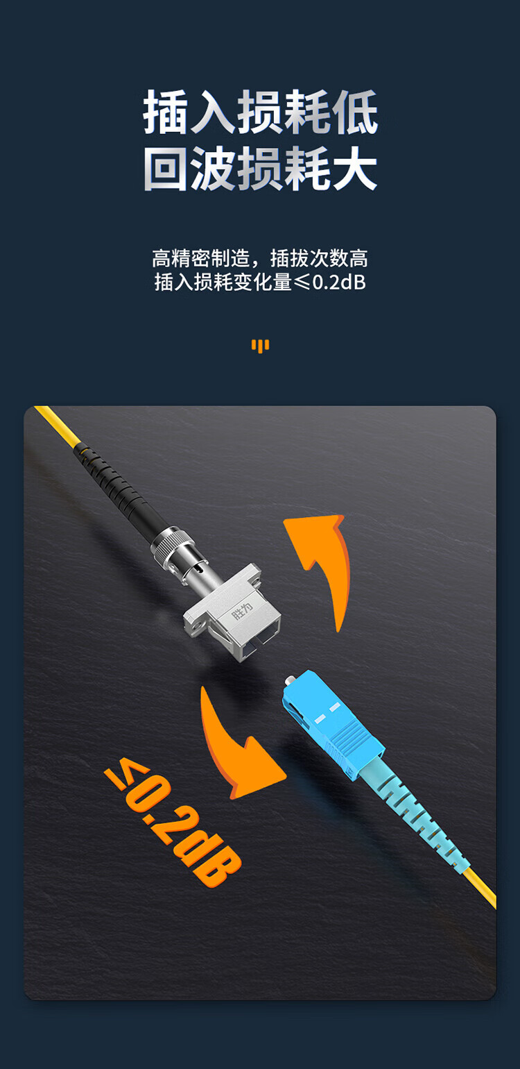胜为（shengwei）光纤适配器 工程电信级 光纤耦合器法兰盘 FC-SC 光纤网络跳线延长对接头OCFS-101 3个装