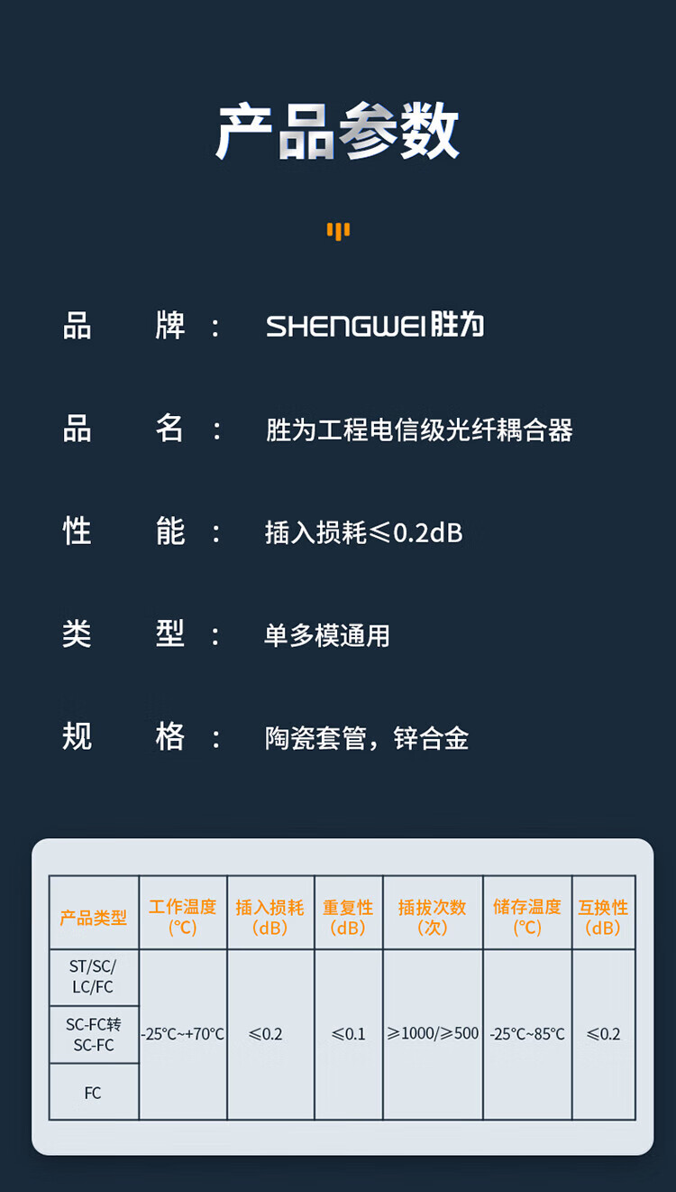 胜为（shengwei）光纤适配器 工程电信级 光纤耦合器法兰盘 FC-SC 光纤网络跳线延长对接头OCFS-101 3个装