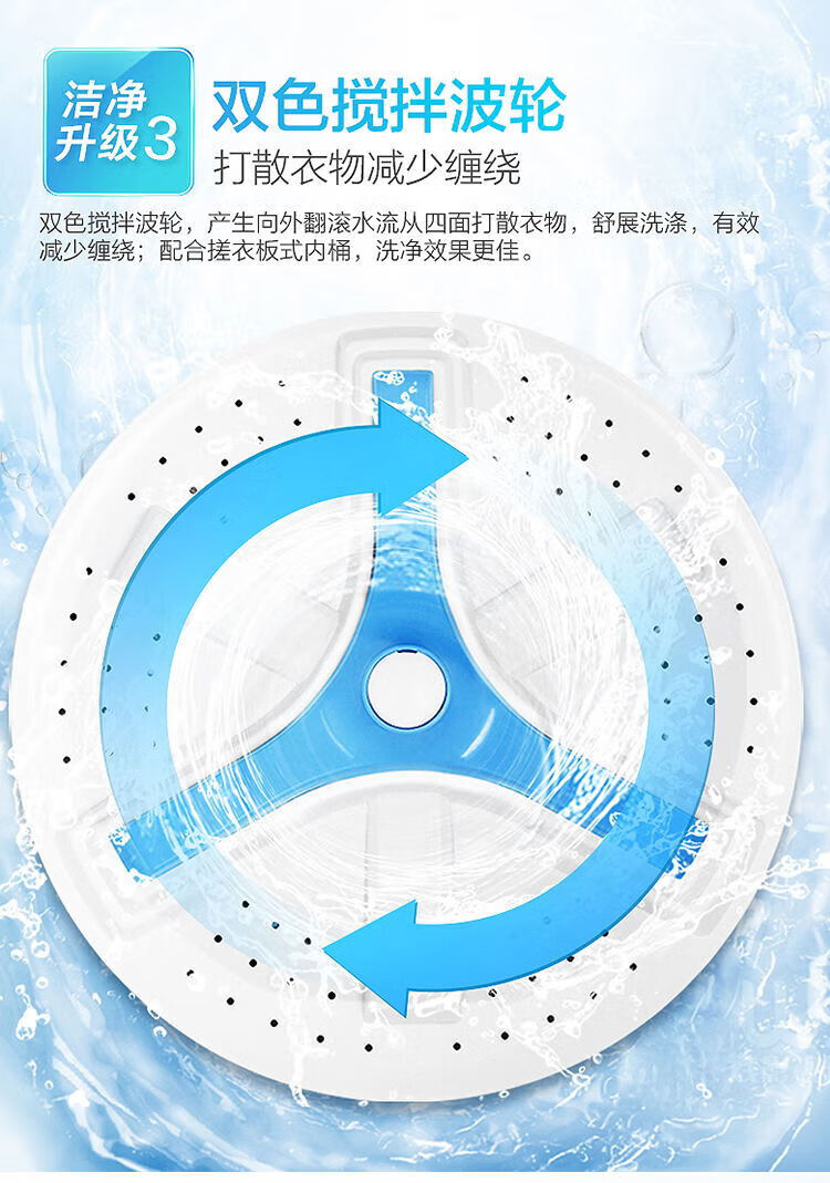 海尔（Haier）12公斤半自动双缸洗衣机超大容量喷淋漂洗脱水平衡双桶出租房老式波轮12kg 家用商用 XPB120-958S